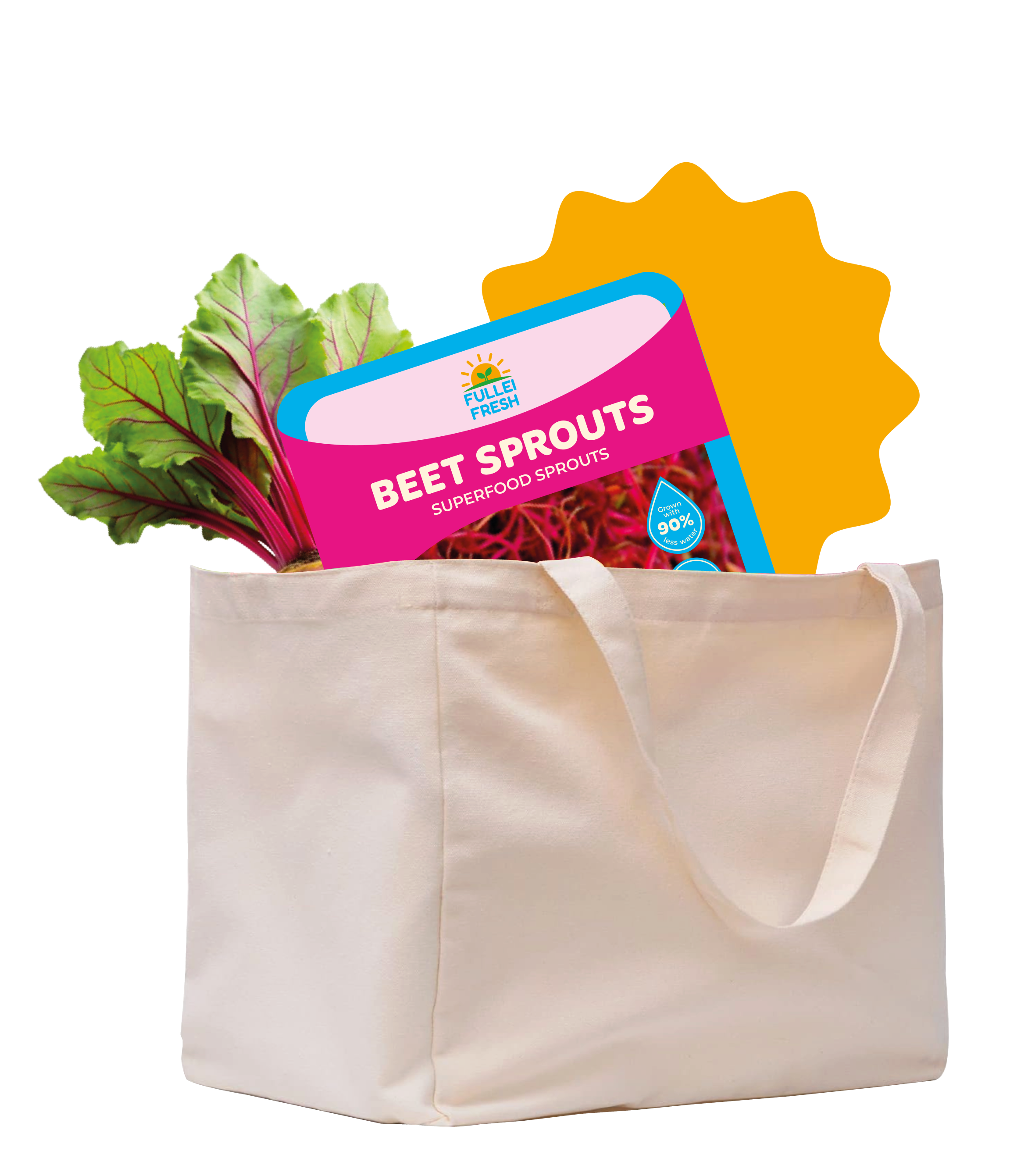 Cesta de productos 1