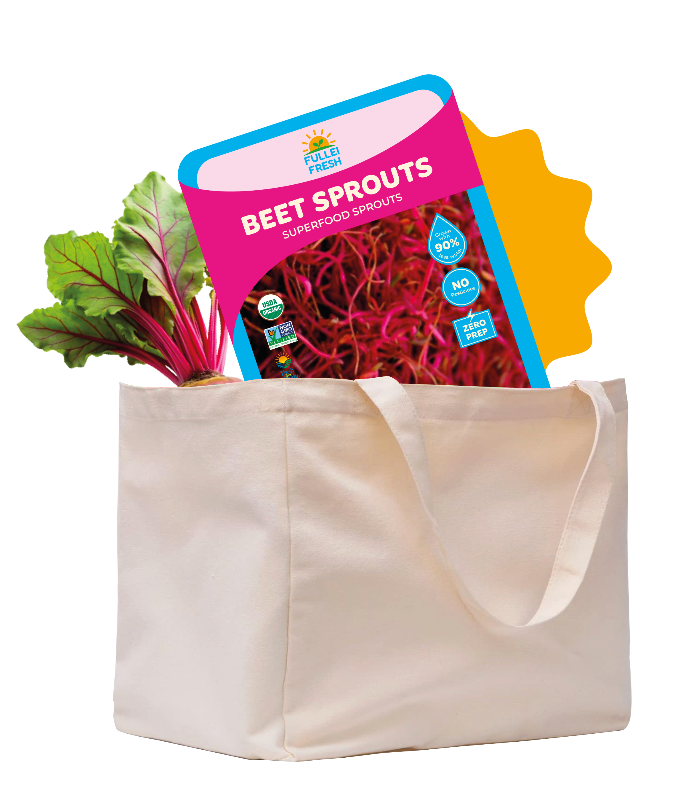 Cesta de productos 2